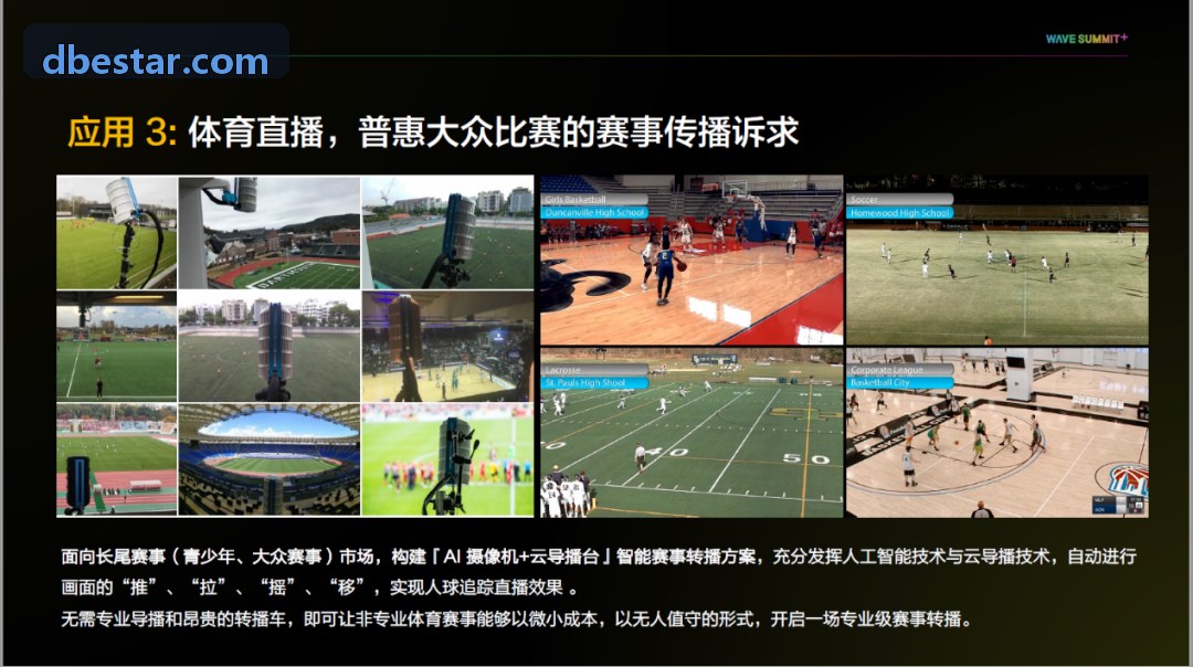 AG真人之变现优化算法引擎